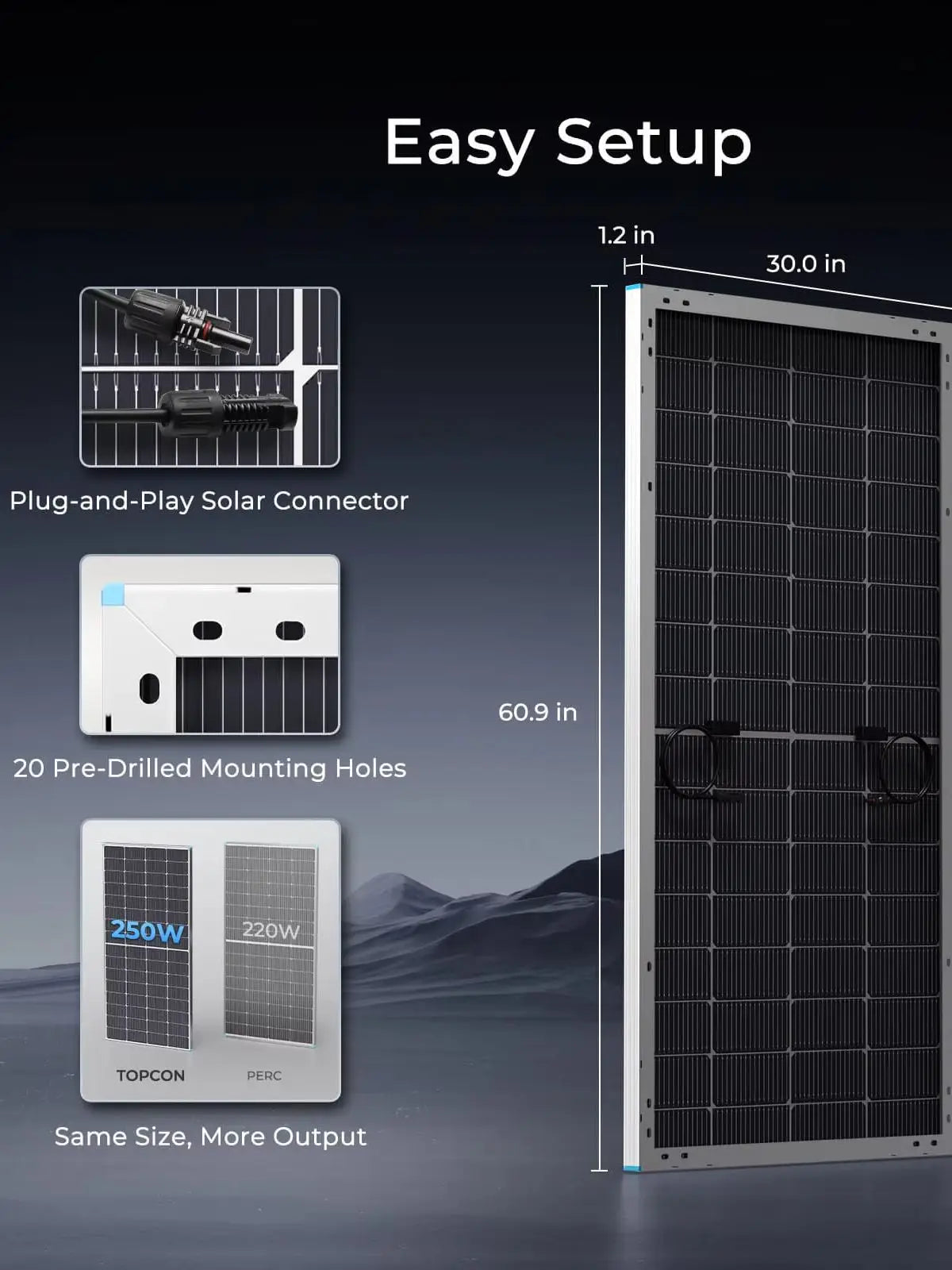 250W Bifacial N-Type Solar Panel, 16BB Double-Sided Monocrystalline PV Module, 25% High-Efficiency Solar Panel for 12V Systems, RV, Marine, Rooftop, Farm, Battery & Off-Grid Applications
