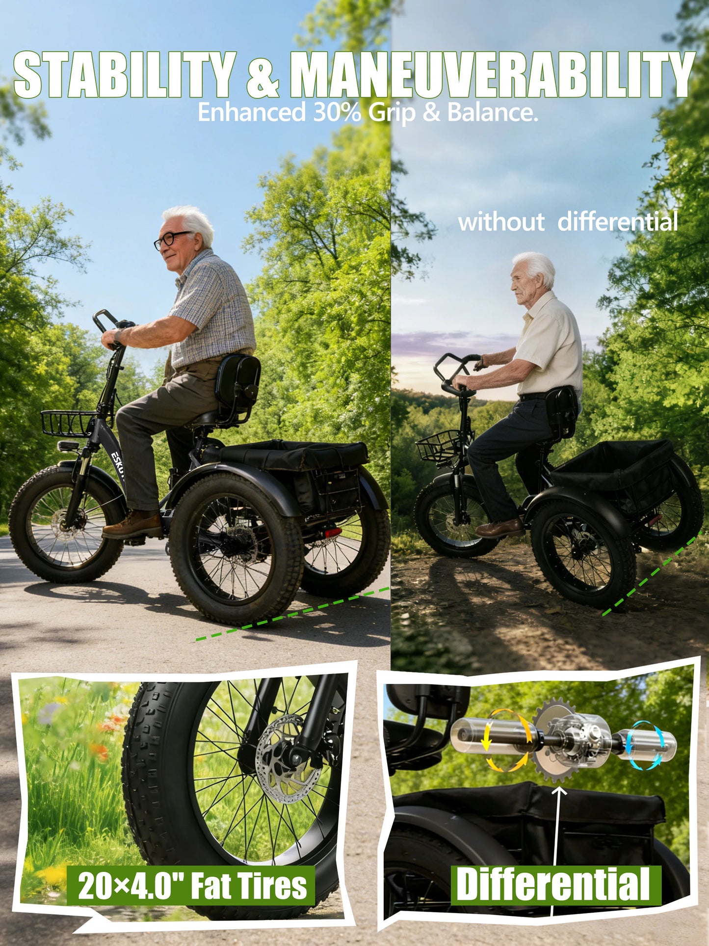 Electric Trike for Adults, 998.4Wh Battery, 1200W Peak Motor,